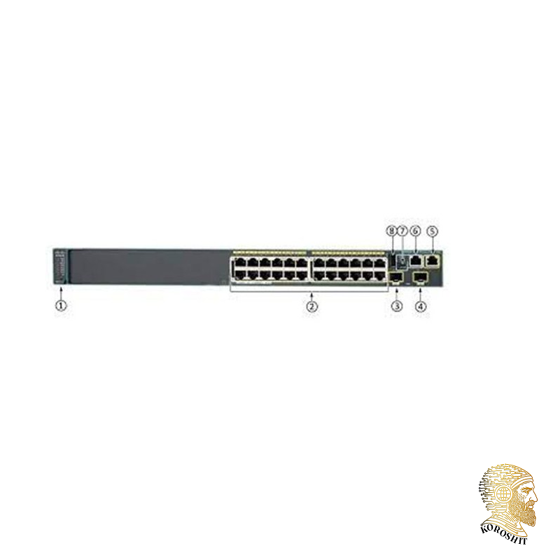 سوئیچ 24 پورت سیسکو مدل WS-C2960S-24TD-L